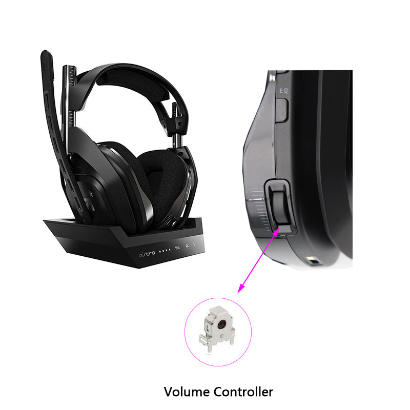 Headset Gaming Console - ตัวควบคุมระดับเสียงทดแทนของชุดหูฟังสําหรับเล่นเกม Astro A50