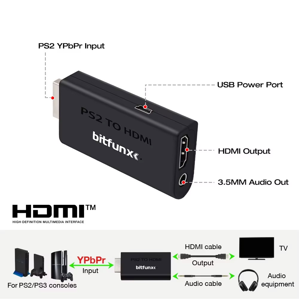 Gaming Console Station - BitFunx PS2 YPBPR เป็น HDMI ™