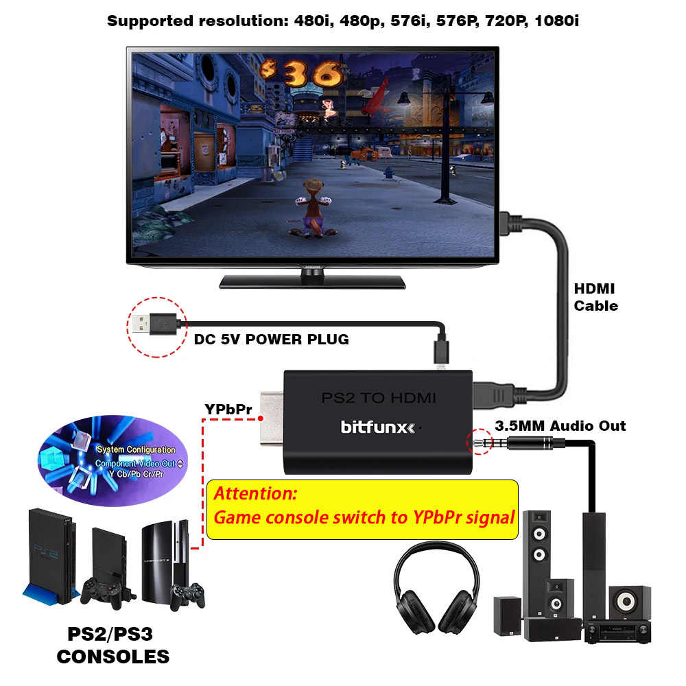 BitFunx PS2 YPBPR เป็น HDMI ™  - Gaming Console Station บทวิจารณ์และราคา